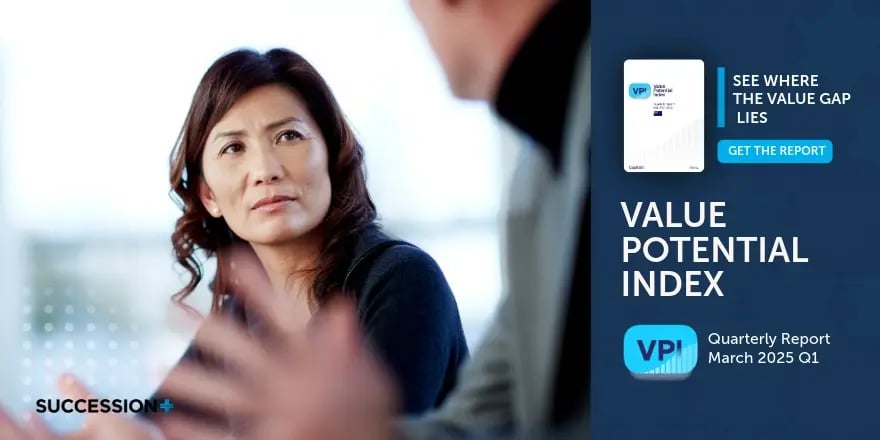 Value Potential Index (2)