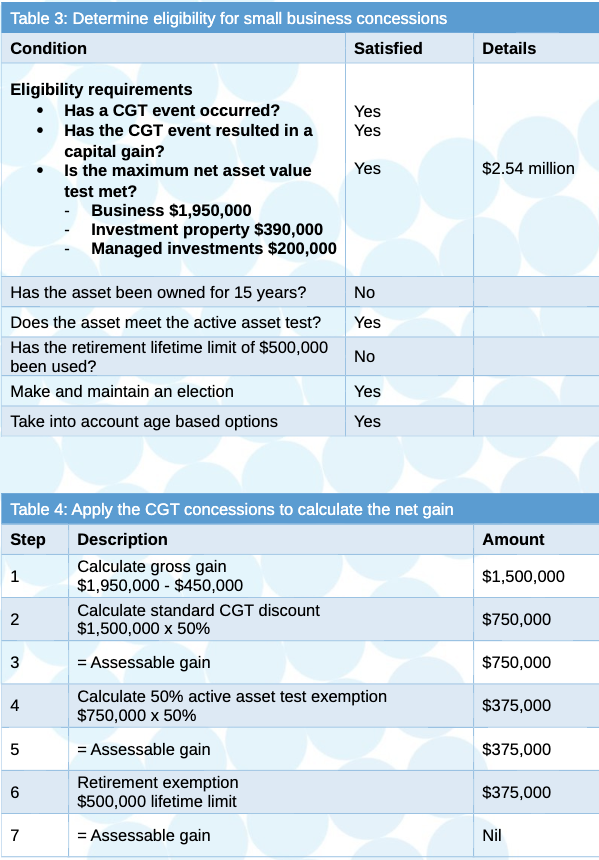 table 3 concessions